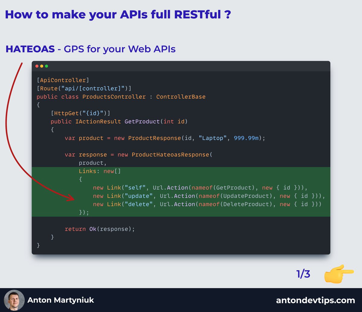 Anton Martyniuk tweet media