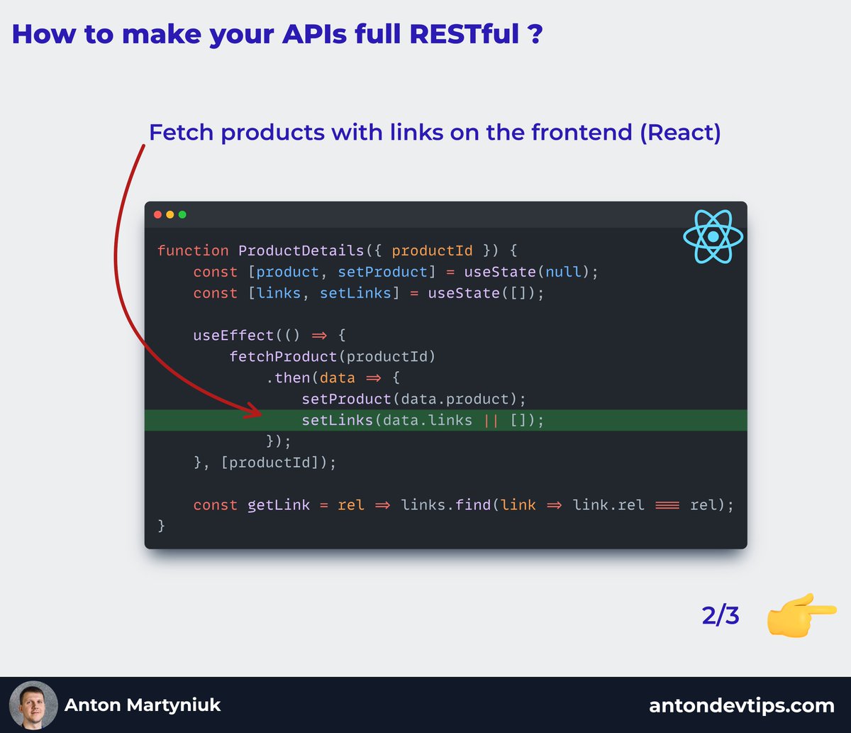 Anton Martyniuk tweet media