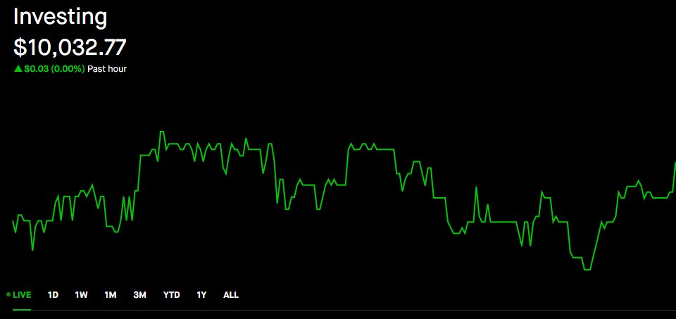 tasteslikesalt's tweet image. 10 down, 90 to go! #100KChallenge