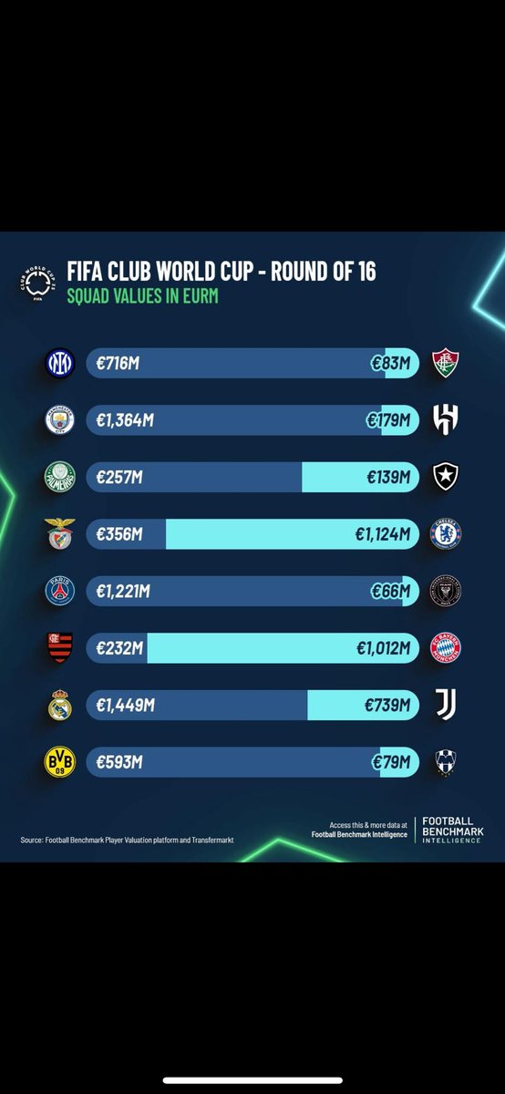 Cesar Chapa (@cesarchapam) on Twitter photo 