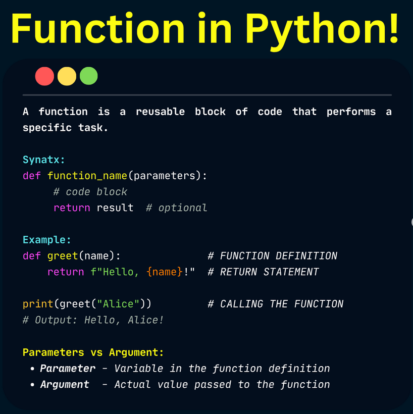 Python Developer tweet media