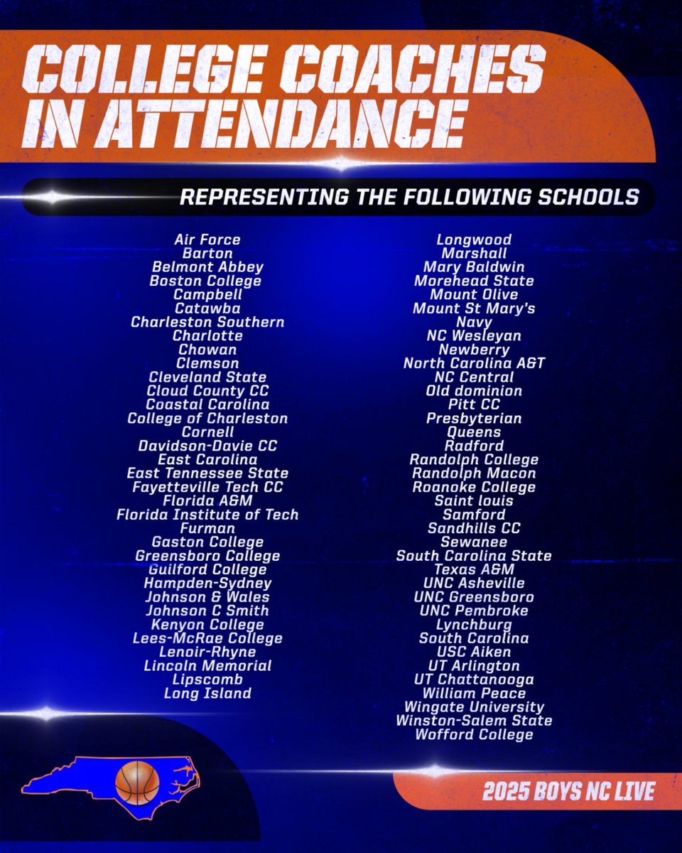 NCBCA (@the_ncbca) on Twitter photo Over 90 coaches representing over 70 schools have checked in so far at the NC Live Boys Team Camp. More expected today! Over 90 coaches representing over 70 schools have checked in so far at the NC Live Boys Team Camp. More expected today!