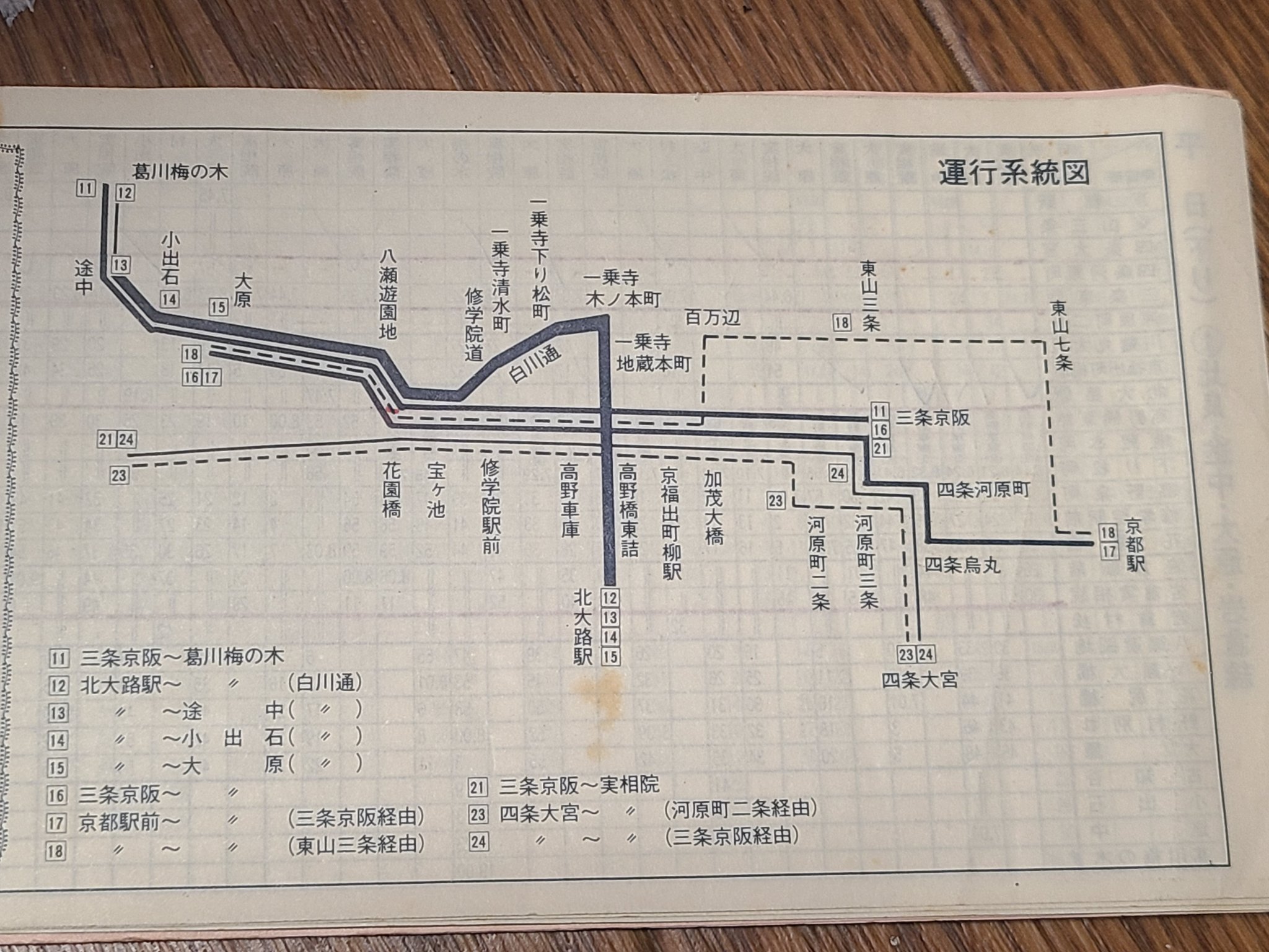 JR225系0番代他（網干車）行先表示 山陽本線編 - YOHEIの