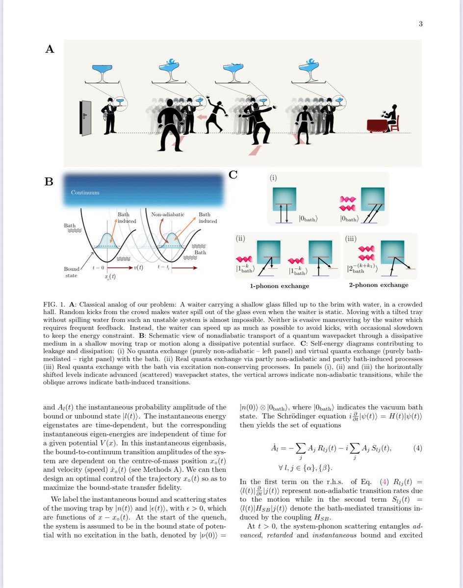 xichen_STA's tweet image. We introduce a novel method (AC-QUDIT) for achieving high-fidelity transport of quantum wavepackets in the presence of dissipation and leakage to the continuum. arxiv.org/abs/2506.21462 @icmm_csic Thanks for all collaborators.