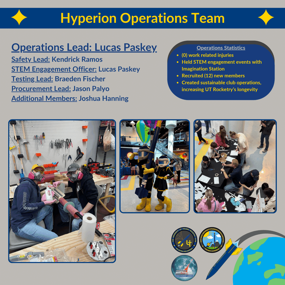 utrocketry's tweet photo. Thank you to all of our supporters of UT Rocketry and Project Hyperion!🚀 https://t.co/7ZAWRImW7q