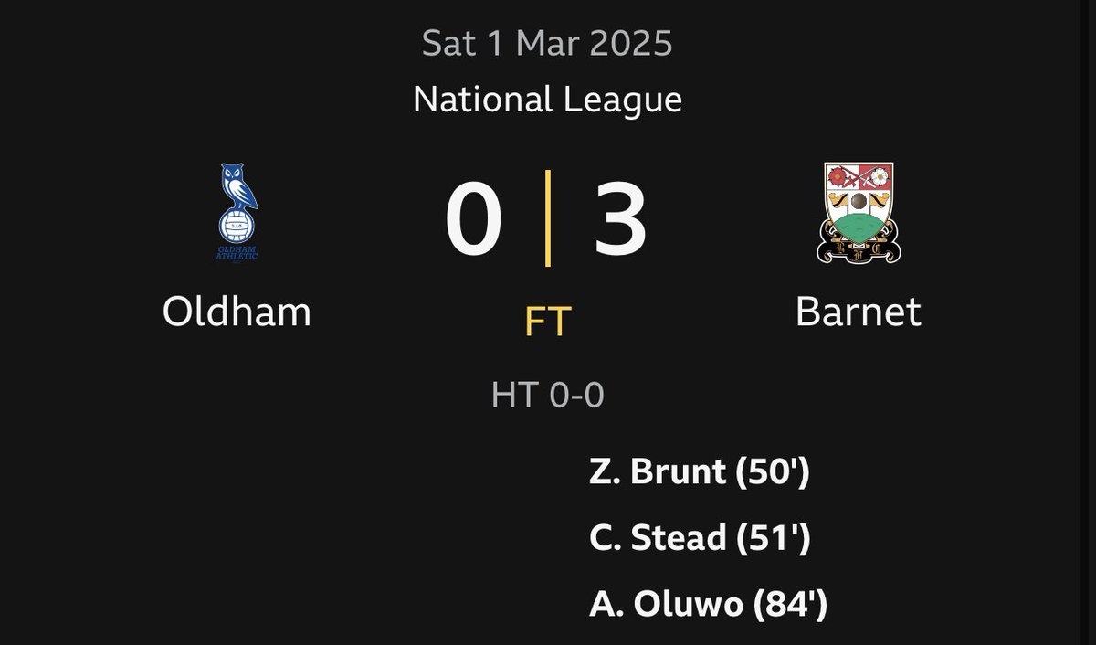 A few rocked up for this one, though.

#BarnetFC 🐝