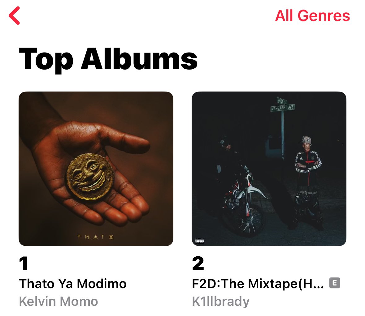 Thank you South Africa. Northside I did it for y’all.