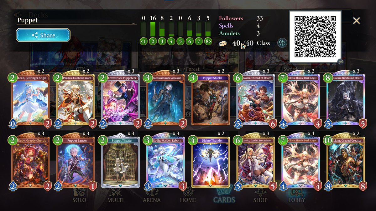 4-0 Weekend Lobby Tournament ครับ แจกลิสเอาไปลงกันได้ๆ 🥳