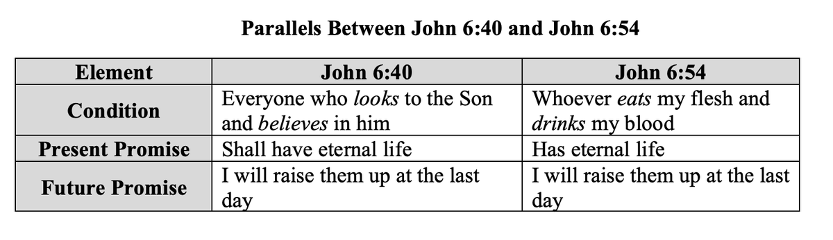 Patrick Schreiner ☧ tweet media
