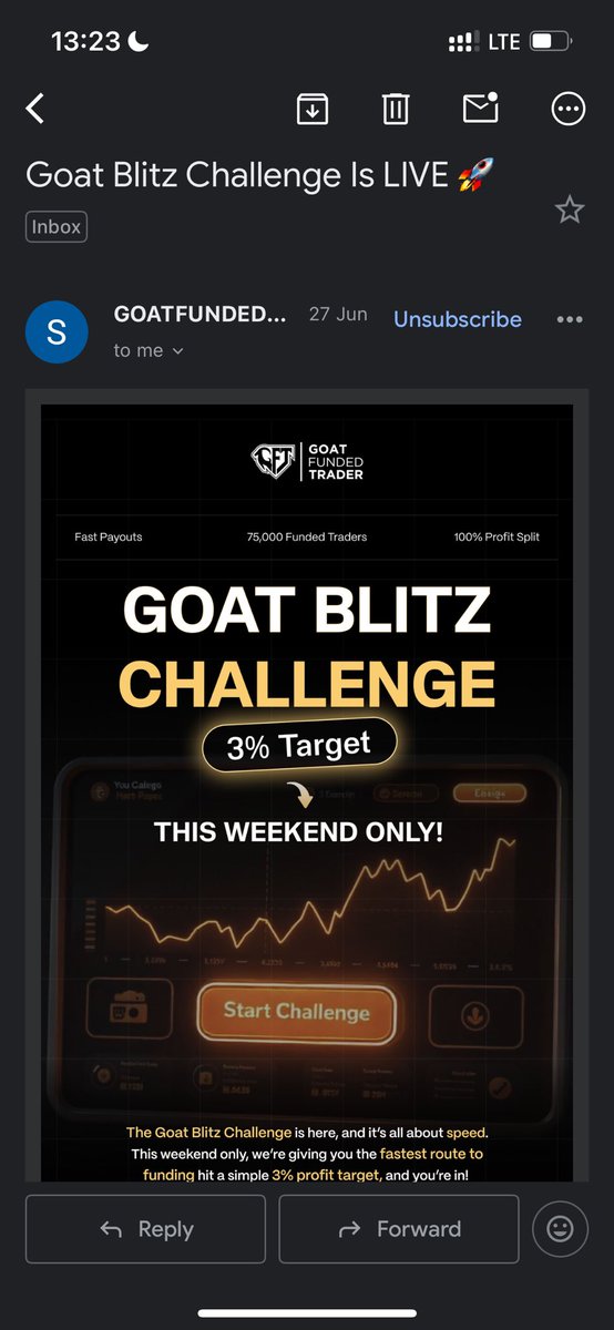 Hello traders, it’s another weekend, Do not miss the Goat Blitz offer again!