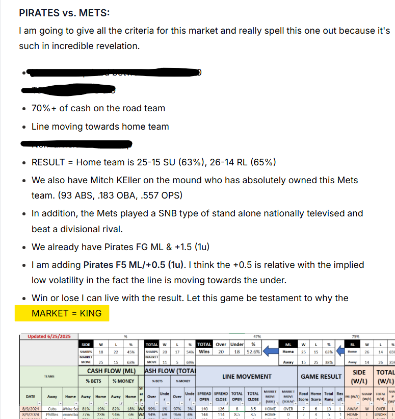 I thought I'd share this profile from yesterdays (6/27) game between the Pirates &amp; Mets.

This is why I spend countless hours building the Market efficiency database.

There are 2 spots on today's card that are similar in stature and I plan to cash them both.

MARKET = 👑