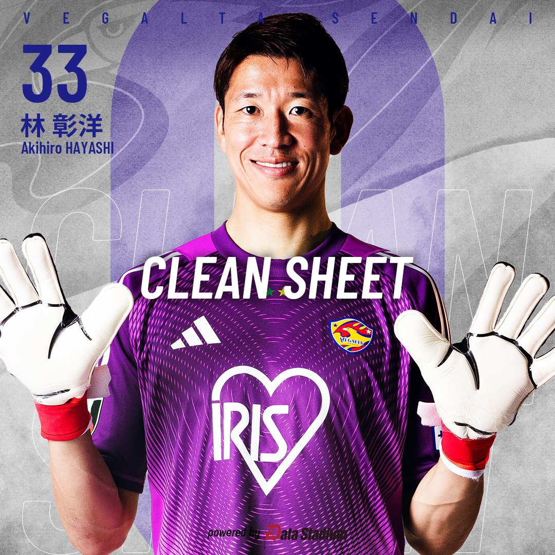 🔒CLEAN SHEET 🦅明治安田J2 第21節 ジュビロ磐田 0🆚1 ベガルタ仙台