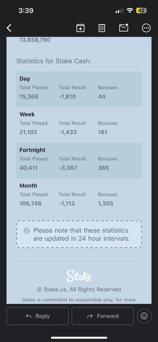 Great week so far :)