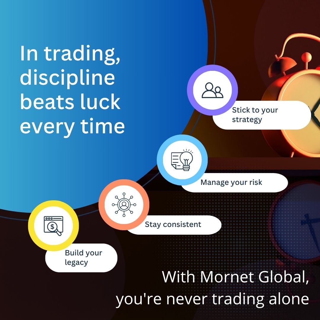 Mornet Global tweet media