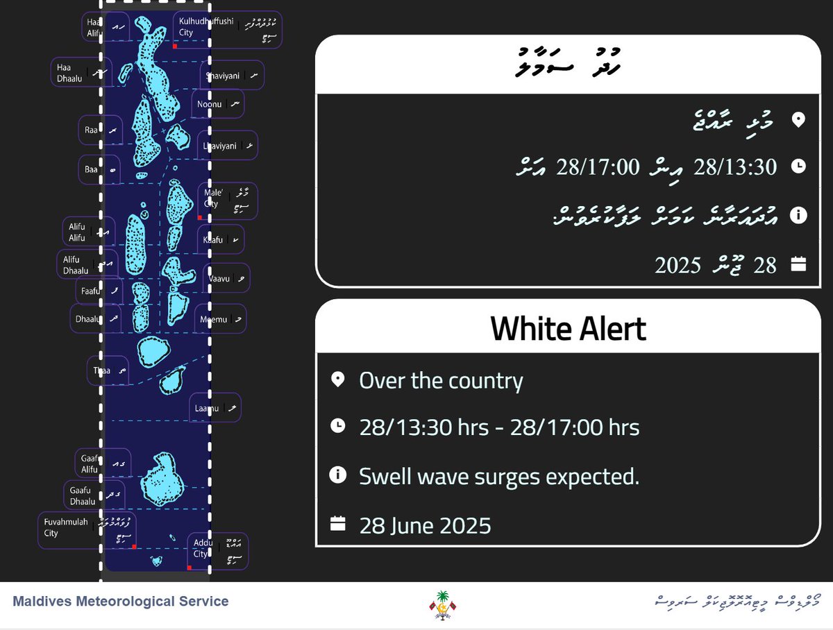 White Alert for swell waves.