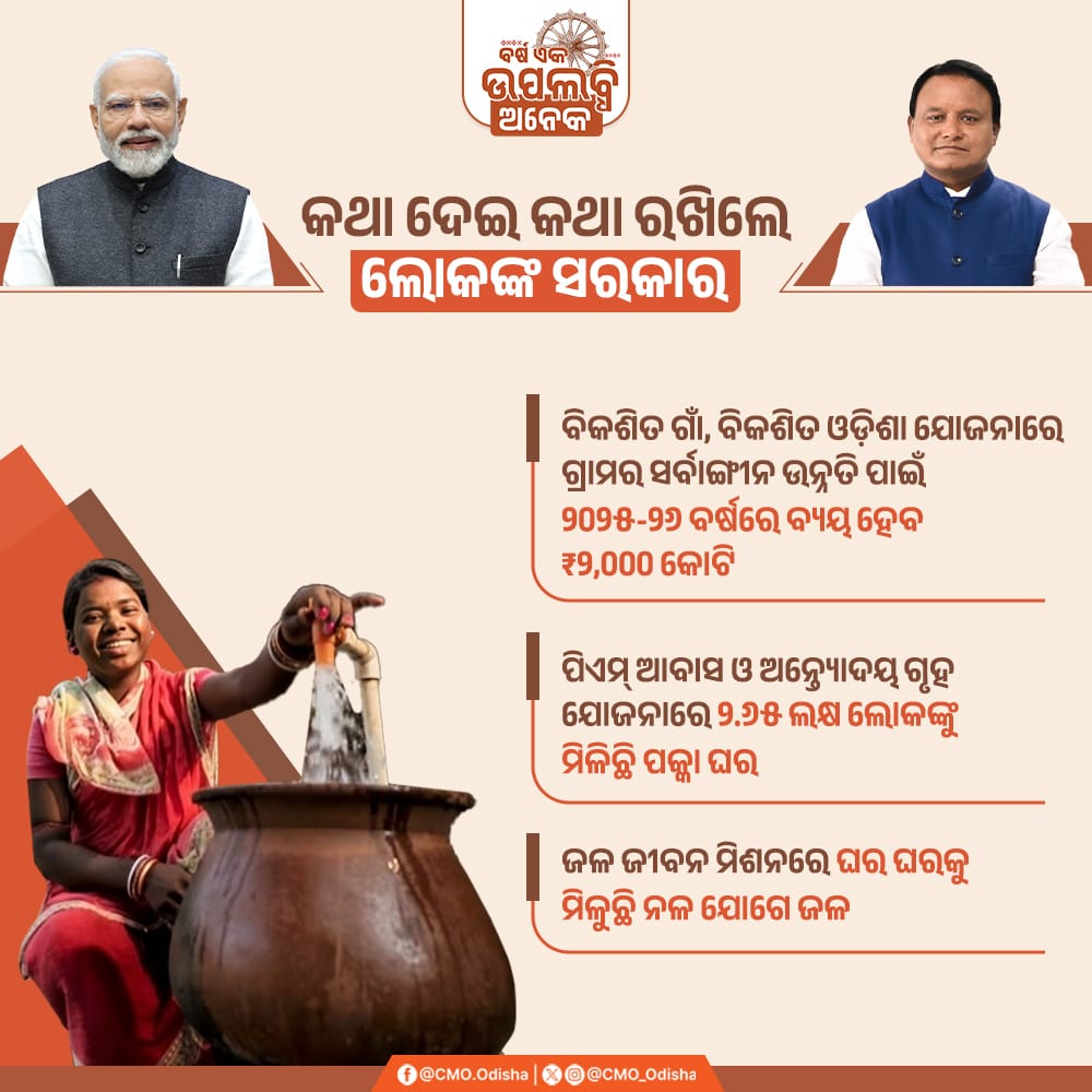 CMO Odisha tweet media