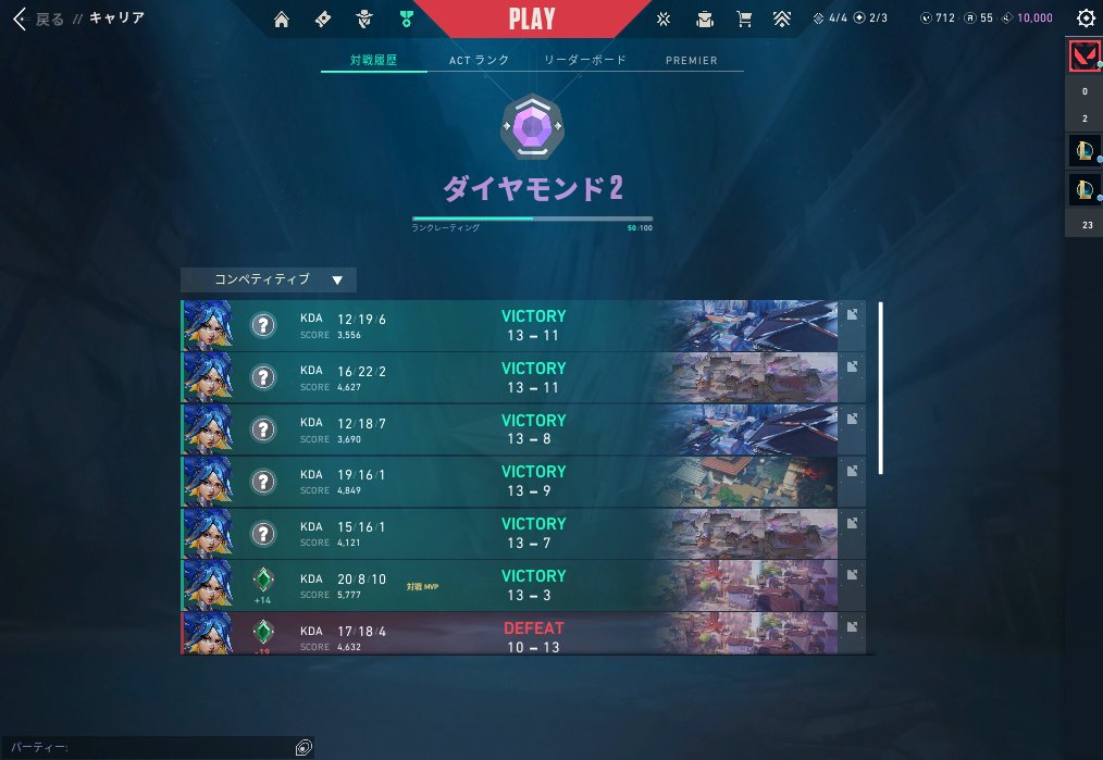 Libe_em's tweet image. めっちゃキャリーしてもらった
野良の方たち本当にありがとう