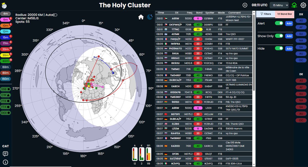 I found an interesting web-based cluster page: holycluster.iarc.org