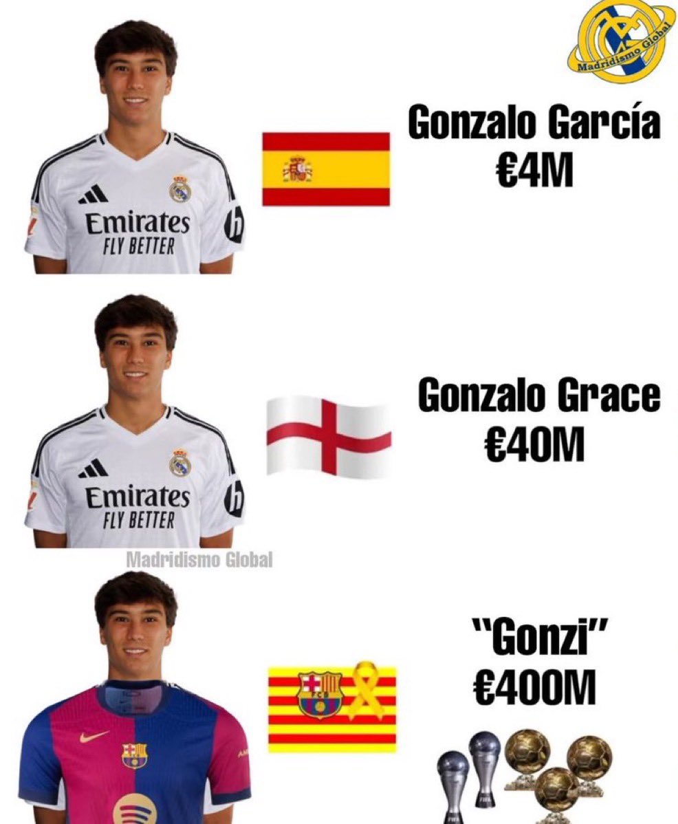 ¿Y Zalo? ¿Cuánto valdría Zalo? 😉