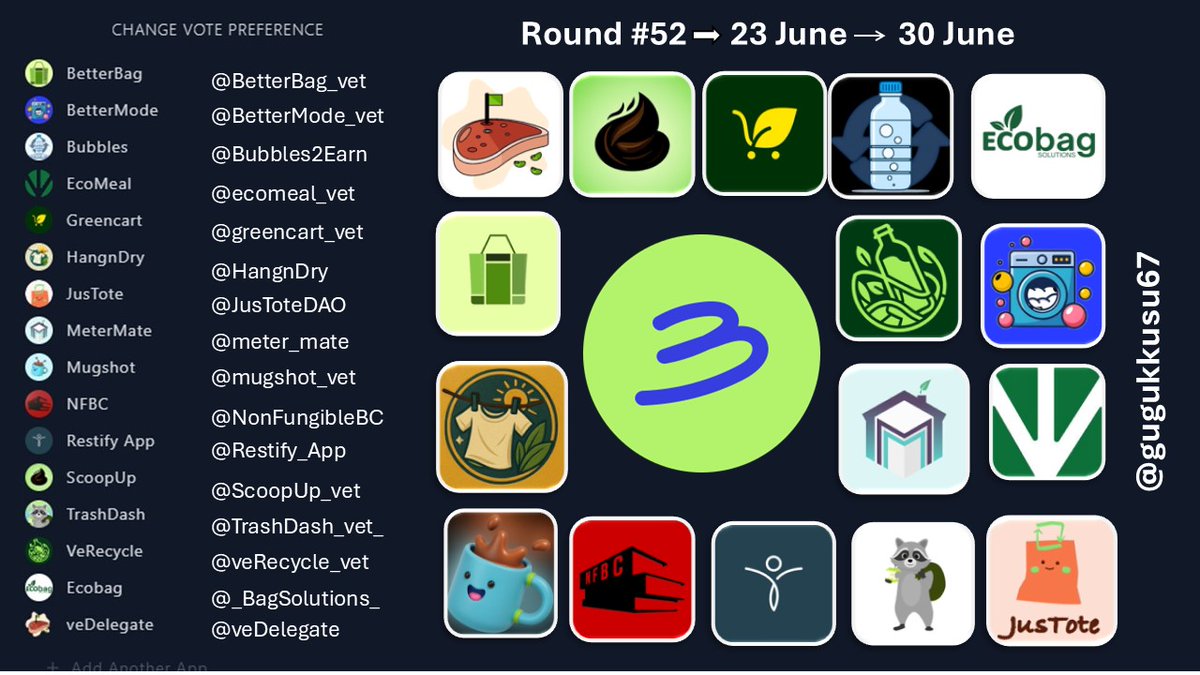 Hasan Yılmaz (@gugukkusu67) on Twitter photo "Win-Win Approach"
#VeBetterDAO #VeWorld #VeFam <a href="/BetterBag_vet/">BetterBag</a> <a href="/BetterMode_vet/">BetterMode</a> <a href="/Bubbles2Earn/">Bubbles</a> <a href="/ecomeal_vet/">EcoMeal</a> <a href="/greencart_vet/">Greencart</a> <a href="/HangnDry/">HangnDry</a> <a href="/JusToteDAO/">JusTote</a> <a href="/meter_mate/">MeterMate</a> <a href="/mugshot_vet/">Mugshot</a> <a href="/NonFungibleBC/">Non-Fungible Book Club 🔖</a> <a href="/Restify_App/">Restify App</a> <a href="/ScoopUp_vet/">ScoopUp</a> <a href="/TrashDash_vet_/">TrashDash</a> <a href="/veRecycle_vet/">veRecycle</a> <a href="/_BagSolutions_/">Eco Bag Solutions</a> <a href="/veDelegate/">veDelegate</a> "Win-Win Approach"
#VeBetterDAO #VeWorld #VeFam <a href="/BetterBag_vet/">BetterBag</a> <a href="/BetterMode_vet/">BetterMode</a> <a href="/Bubbles2Earn/">Bubbles</a> <a href="/ecomeal_vet/">EcoMeal</a> <a href="/greencart_vet/">Greencart</a> <a href="/HangnDry/">HangnDry</a> <a href="/JusToteDAO/">JusTote</a> <a href="/meter_mate/">MeterMate</a> <a href="/mugshot_vet/">Mugshot</a> <a href="/NonFungibleBC/">Non-Fungible Book Club 🔖</a> <a href="/Restify_App/">Restify App</a> <a href="/ScoopUp_vet/">ScoopUp</a> <a href="/TrashDash_vet_/">TrashDash</a> <a href="/veRecycle_vet/">veRecycle</a> <a href="/_BagSolutions_/">Eco Bag Solutions</a> <a href="/veDelegate/">veDelegate</a>