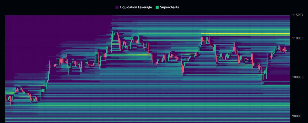 Daan Crypto Trades tweet media