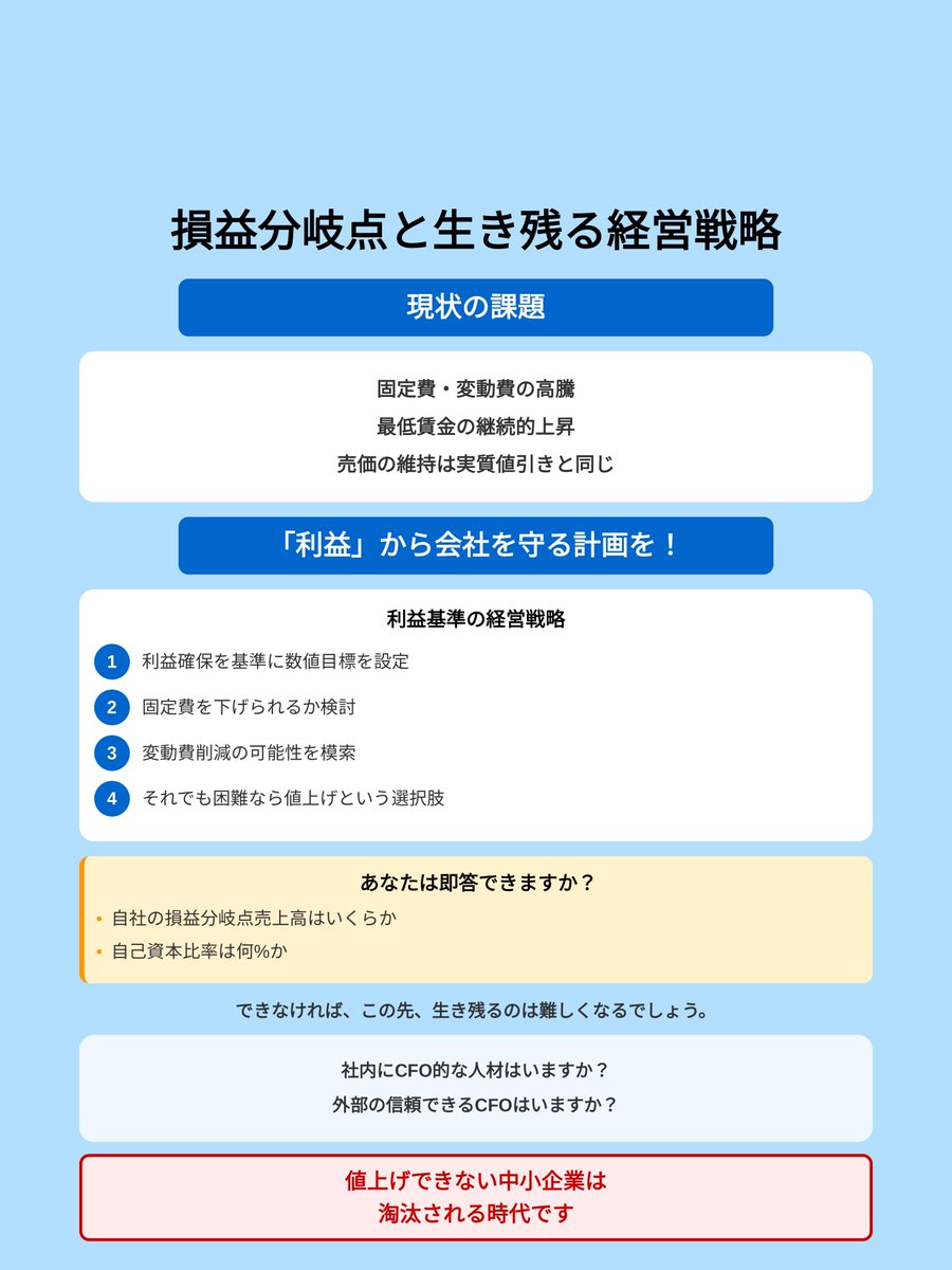 最近、近所の飲食店で、値引きを行っていて、危機感を覚えたので、お伝えしたいと思います。
飲食店に限らず、すべての業種の中小企業・個人事業主に当てはまることなので、倒産したくない方は必ず読んで下さい。

私は独立する前、事業会社でCFOのポジションを担ってきました。