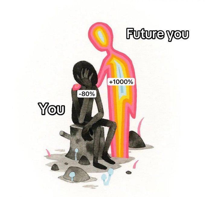 GM Guys!☀️

It takes patience and courage to hold through tough times. 

Let your vision lead you to where you want to be in the future!