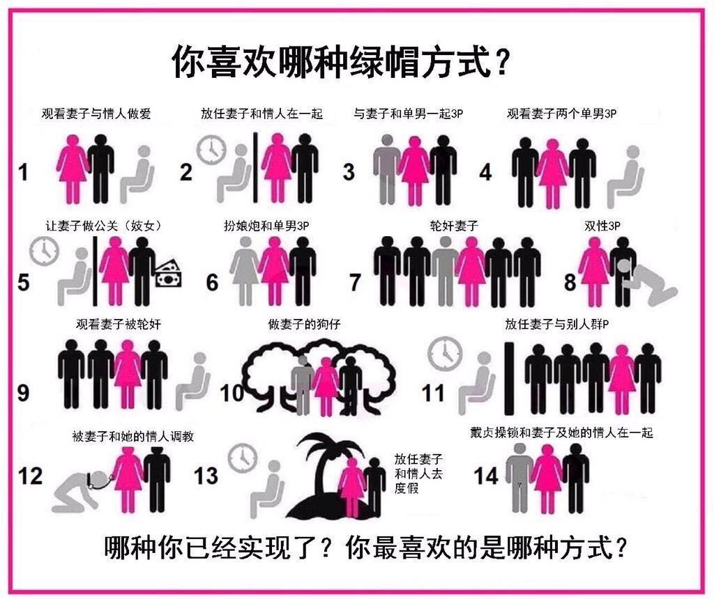 湛江高颜值夫妻 tweet media