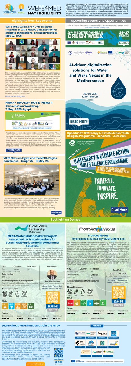 Wefe4Med's tweet image. 📢 Check out @Wefe4Med  May Highlights 
From PRIMA Info Day to demo site innovations, Nexus action is scaling up across the Med. Don’t miss key updates, upcoming events &amp;amp; youth opportunities. 👉 wefe4med.eu/wefe/home

#WEFE4MED #NexusApproach #ClimateAction #Sustainability