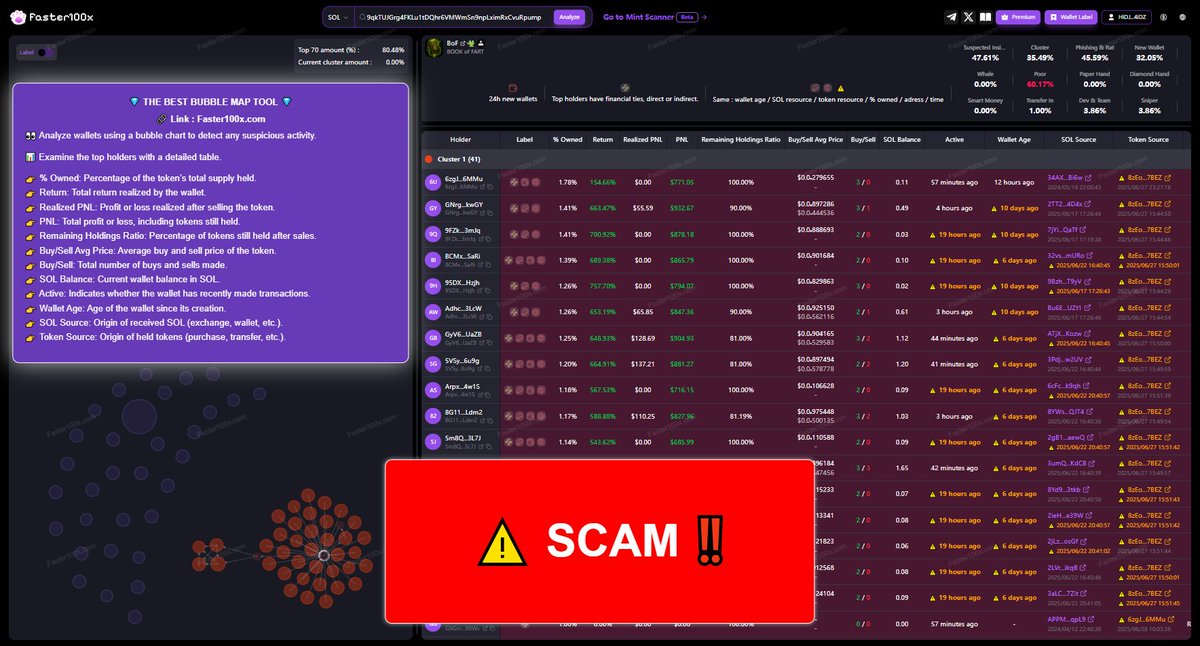 🆕 New token! Check the ANALYSIS! (Screenshot)

$BoF
9qkTUJGrg4FKLu1tDQhr6VMWmSn9npLximRxCvuRpump

🏆 I use Axiom Trade (The best trading tool) – 
axiom.trade/@autorunn
📌 For more info, check the pinned message on my profile. (My Axiom settings are there.)