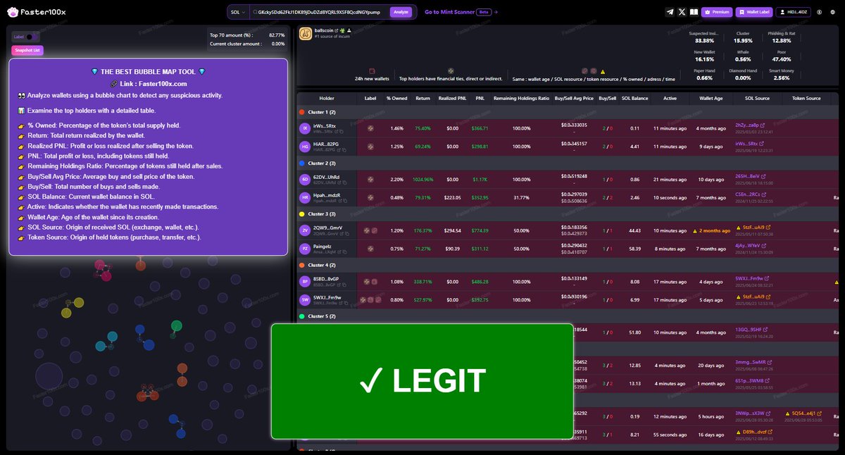 🆕 New token! Check the ANALYSIS! (Screenshot)

$ballscoin
GKckySDd62FkJ1DK89jDuDZd8YQRL9XSF8QcdNGYpump

🔥 I use Axiom Trade (The best trading tool) – 
axiom.trade/@autorunn
📍 For more info, check the pinned message on my profile. (My Axiom settings are there.)