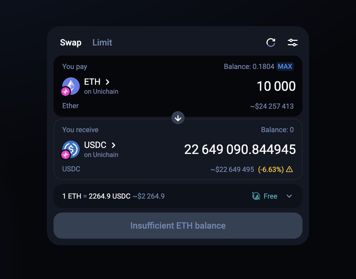 Sergej Kunz (@deacix) on Twitter photo Yo <a href="/haydenzadams/">Hayden Adams 🦄</a> brooo 🤝 Skip the rebuild—hook your dApp & wallet fam up with the 1inch.dev Swap API for next-level execution. We eat, sleep, and breathe swaps so you can keep owning liquidity. Let’s run it! 🔥
cc <a href="/paradigm/">Paradigm</a> <a href="/Uniswap/">Uniswap Labs 🦄</a> Yo <a href="/haydenzadams/">Hayden Adams 🦄</a> brooo 🤝 Skip the rebuild—hook your dApp & wallet fam up with the 1inch.dev Swap API for next-level execution. We eat, sleep, and breathe swaps so you can keep owning liquidity. Let’s run it! 🔥
cc <a href="/paradigm/">Paradigm</a> <a href="/Uniswap/">Uniswap Labs 🦄</a>