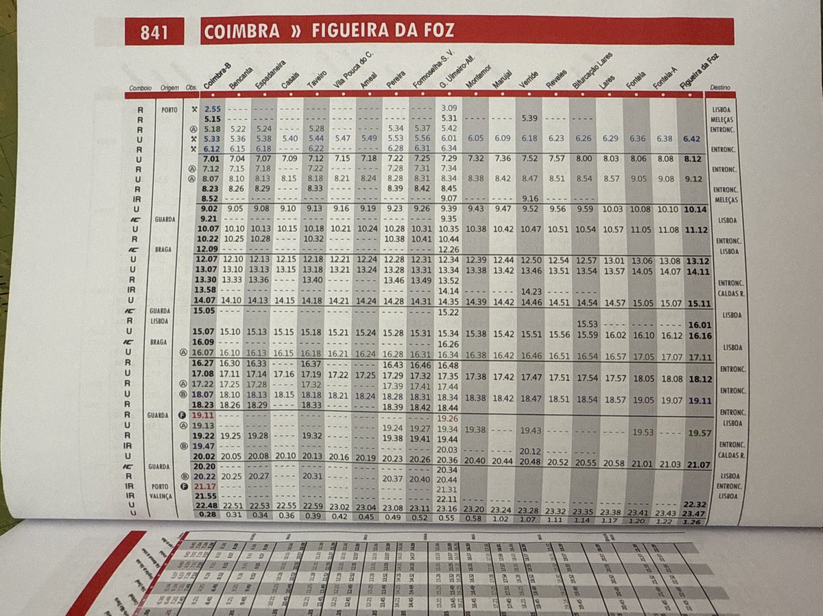 🕑📚 Guia d'horaris de tren 2025

Ja està disponible la guia que ho té tot!

🔸 Tots els horaris de ES i PT
🔸 Actualitzada a juny de 2025
🔸 Amb mapes zonals

Ideal per a planificar viatges en tren i tenir un històric del servei en paper.

Interessats, escriviu per DM📩