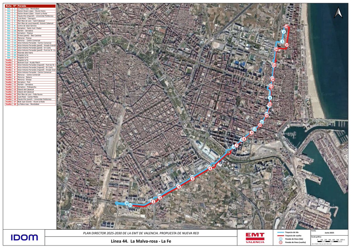 AjuntamentVLC's tweet photo. 🚌@emtvalencia tiene prevista la implantación de las siguientes líneas para reforzar la interconexión entre los barrios de #València:
ℹ️Línea orbital C99
ℹ️Línea 44: reforzará el servicio entre la Fe con la #Malvarrosa. 
ℹ️Línea 46: conectará #Benicalap con el Hospital General. https://t.co/6spDwiZmia