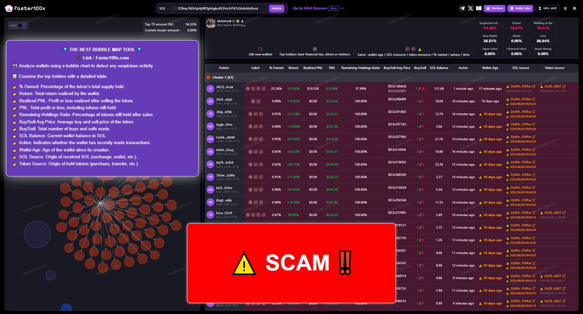 🔔 New token! Check the ANALYSIS! (Screenshot)

$elonmusk
EZfmp7kEh5pHjJfRTgh6gbuRE3Vo3VYkTcG64oMz9snd

💎 I use Axiom Trade (The best trading tool) – 
axiom.trade/@autorunn
📍 For more info, check the pinned message on my profile. (My Axiom settings are there.)