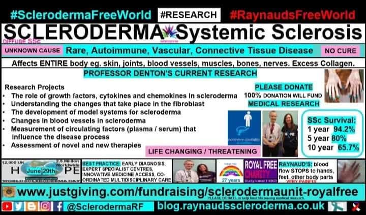 cosmicfairy444's tweet image. June #SclerodermaAwarenessMonth
MEDICAL RESEARCH. Research offers HOPE. Hope that improved treatments, better understanding and ultimately a cure.
#SclerodermaFreeWorld #RaynaudsFreeWorld #Scleroderma #SystemicSclerosis #Raynauds #Autoimmune #RareDisease #BePartOfResearch