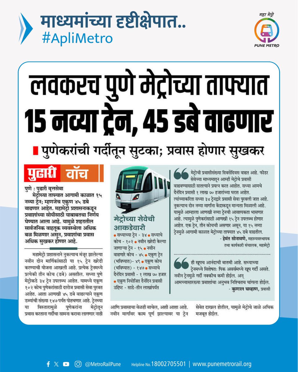 Pune Metro Rail (@metrorailpune) on Twitter photo рдкреБрдгреЗ рдореЗрдЯреНрд░реЛрд▓рд╛ рд╡рд╛рдврддрд╛ рдкреНрд░рддрд┐рд╕рд╛рдж рдкрд╛рд╣рддрд╛ рдЖрдгрд┐ рд╡рд╛рдврдгрд╛рд░реА рдкреНрд░рд╡рд╛рд╕реА рд╕рдВрдЦреНрдпрд╛ рдмрдШрддрд╛ рдореЗрдЯреНрд░реЛрдЪреНрдпрд╛ рддрд╛рдлреНрдпрд╛рдд рд▓рд╡рдХрд░рдЪ 15 рдирд╡реНрдпрд╛ рдЯреНрд░реЗрди рдЖрдгрд┐ 45 рд╡рд╛рдврддреЗ рдбрдмреЗ рджрд╛рдЦрд▓ рд╣реЛрдгрд╛рд░ рдЖрд╣реЗрддтАМтАМ. рдирд╡реАрди рдореЗрдЯреНрд░реЛ рдорд╛рд░реНрдЧрд╛рдВрдЪреА рдордВрдЬреВрд░реА рдЖрдгрд┐ рдореЗрдЯреНрд░реЛрддреАрд▓ рд╡рд╛рдврддреА рдЧрд░реНрджреА рдкрд╛рд╣рддрд╛ рд╣рд╛ рдирд┐рд░реНрдгрдп рдШреЗрдгреНрдпрд╛рдд рдЖрд▓рд╛ рдЖрд╣реЗ.
#PuneMetro #MahaMetro #coaches #extratrains рдкреБрдгреЗ рдореЗрдЯреНрд░реЛрд▓рд╛ рд╡рд╛рдврддрд╛ рдкреНрд░рддрд┐рд╕рд╛рдж рдкрд╛рд╣рддрд╛ рдЖрдгрд┐ рд╡рд╛рдврдгрд╛рд░реА рдкреНрд░рд╡рд╛рд╕реА рд╕рдВрдЦреНрдпрд╛ рдмрдШрддрд╛ рдореЗрдЯреНрд░реЛрдЪреНрдпрд╛ рддрд╛рдлреНрдпрд╛рдд рд▓рд╡рдХрд░рдЪ 15 рдирд╡реНрдпрд╛ рдЯреНрд░реЗрди рдЖрдгрд┐ 45 рд╡рд╛рдврддреЗ рдбрдмреЗ рджрд╛рдЦрд▓ рд╣реЛрдгрд╛рд░ рдЖрд╣реЗрддтАМтАМ. рдирд╡реАрди рдореЗрдЯреНрд░реЛ рдорд╛рд░реНрдЧрд╛рдВрдЪреА рдордВрдЬреВрд░реА рдЖрдгрд┐ рдореЗрдЯреНрд░реЛрддреАрд▓ рд╡рд╛рдврддреА рдЧрд░реНрджреА рдкрд╛рд╣рддрд╛ рд╣рд╛ рдирд┐рд░реНрдгрдп рдШреЗрдгреНрдпрд╛рдд рдЖрд▓рд╛ рдЖрд╣реЗ.
#PuneMetro #MahaMetro #coaches #extratrains