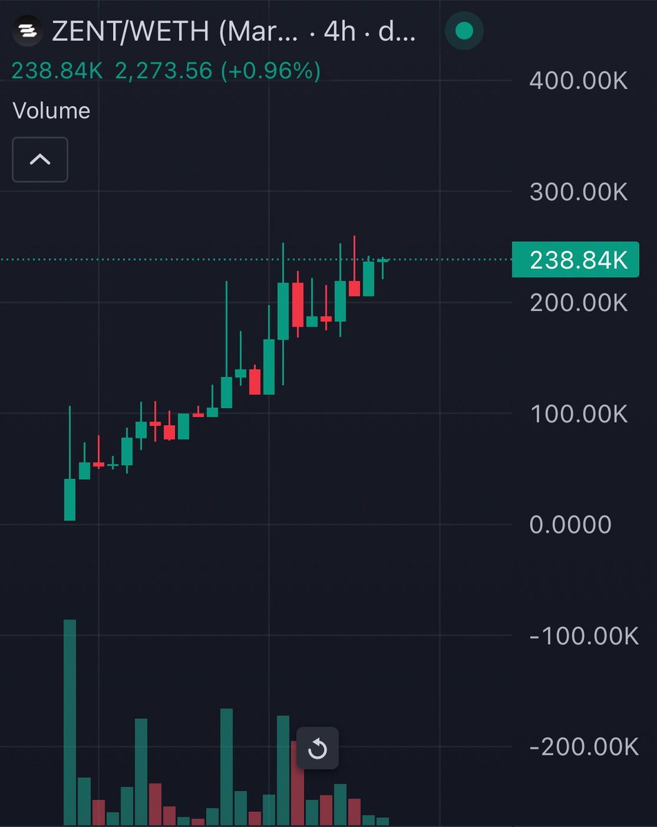 DaddyThunder tweet media