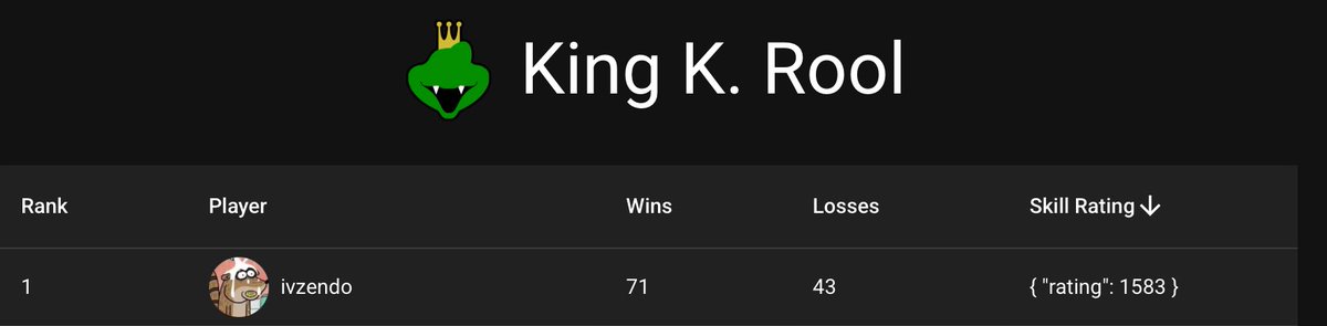 #1 K Rool on matchbox so far.. NA ain’t letting this shit die again right? We gotta catch up to Japan bru hop on matchbox