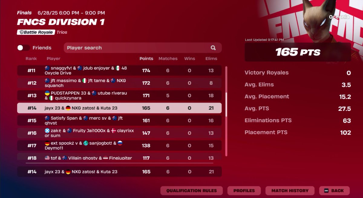 Three 0 point games. +$420 <a href="/NextGenJFT/">NXG</a>