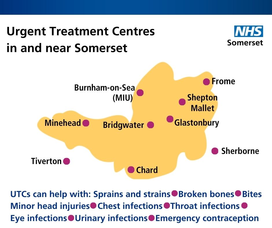 Urgent Treatment Centres and Minor Injury Unit (MIU) in Somerset can help with non-life-threatening injury or illness. For details and opening times, visit: somersetft.nhs.uk/minor-injury-u…