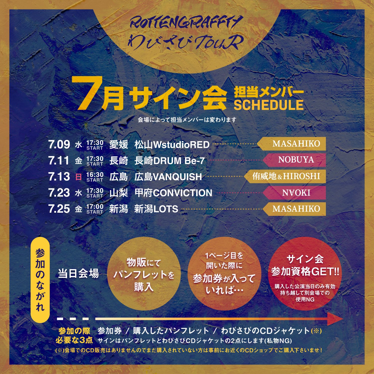 ROTTENGRAFFTY 侑威地 (@rotten_yuichi) / X