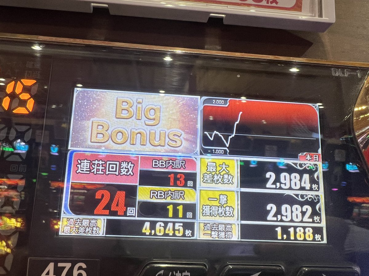 ごん tweet media