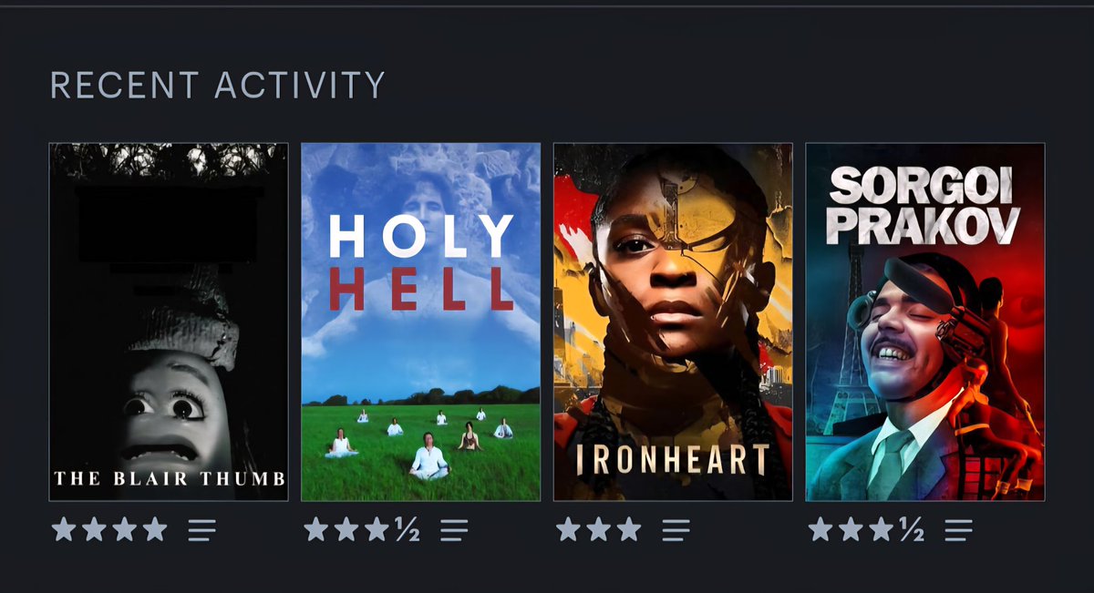 My profile on Letterboxd boxd.it/gMpV