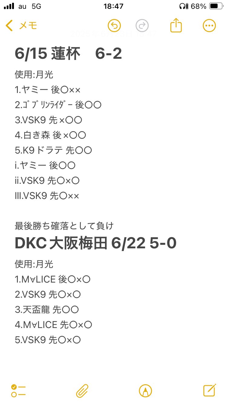 ミナト様 波風ミナト | Dear's札幌 | ホストクラブ紹介・ホスト求人サイト