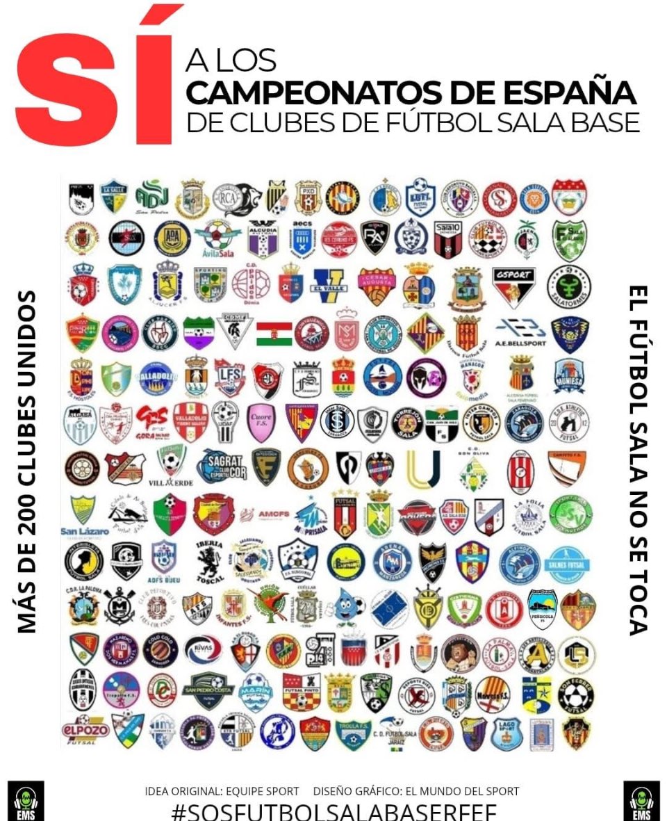 CEFHispanic's tweet image. SÍ A LOS CAMPEONATOS DE ESPAÑA DE CLUBES DE FÚTBOL SALA BASE 
🚩 El Fútbol Sala NO se toca
🚩 Responsables: Presidentes Territoriales y @rfef

💬  Nuestra base merece respeto. 

@rfef @rfef_futsal @ffm_oficial

#SOSFUTSALBASE
#SICAMPEONATOSDEESPAÑA
#CLUBESBASEFUTSAL