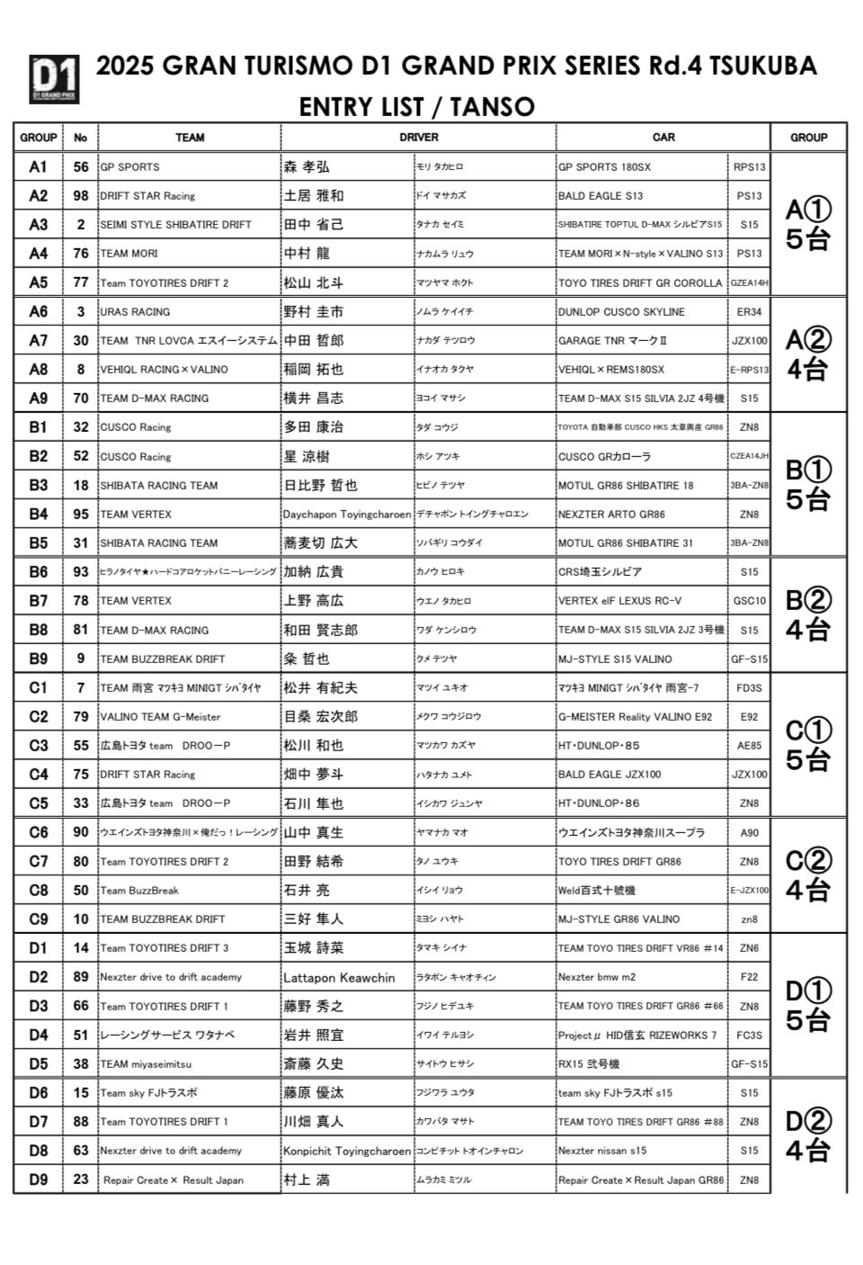 第89回日本ダービー　現地全頭単勝馬券&レーシングプログラム 第89回 日本ダービー 現地単勝馬券（ドウデュース他）& 特別
