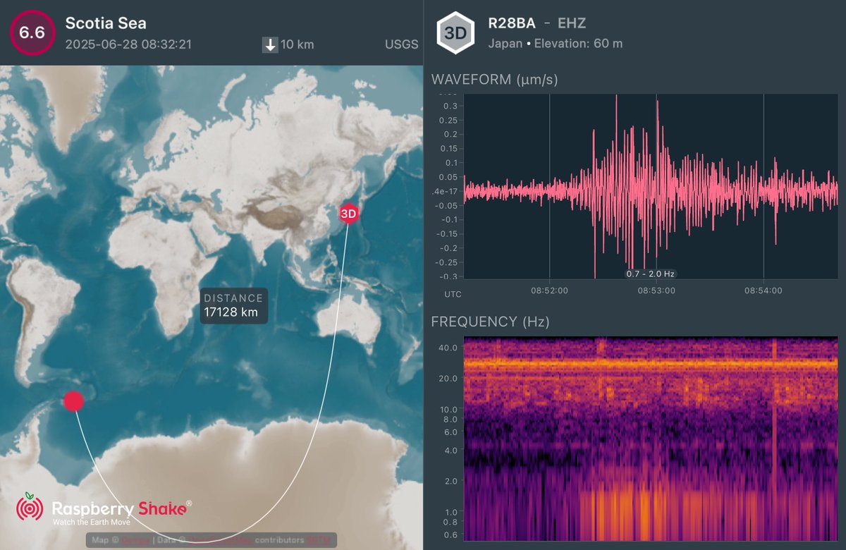 Kanzaki Masami (@kanzakimasami) on Twitter photo スコシア海の地震 M6.6 PKPかな
#Earthquake recorded on the #RaspberryShake #CitizenScience seismic network. See what's shaking near you with the <a href="/raspishake/">Raspberry Shake</a> #ShakeNet mobile app スコシア海の地震 M6.6 PKPかな
#Earthquake recorded on the #RaspberryShake #CitizenScience seismic network. See what's shaking near you with the <a href="/raspishake/">Raspberry Shake</a> #ShakeNet mobile app