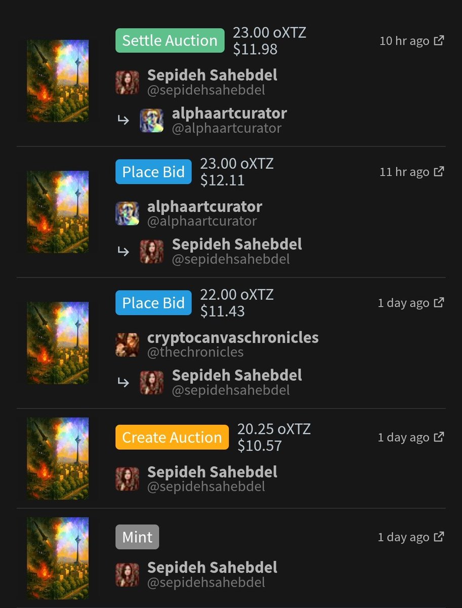 Gm Gm!
The Lost paradise Sold🥰💃🌈
Appreciate you so much <a href="/alphaartcurator/">thelimitedcollection</a> for supporting my art🫂💙
And special thanks to dear <a href="/chroniclesvault/">cccmuseum</a> for starting the auction 🫂💙