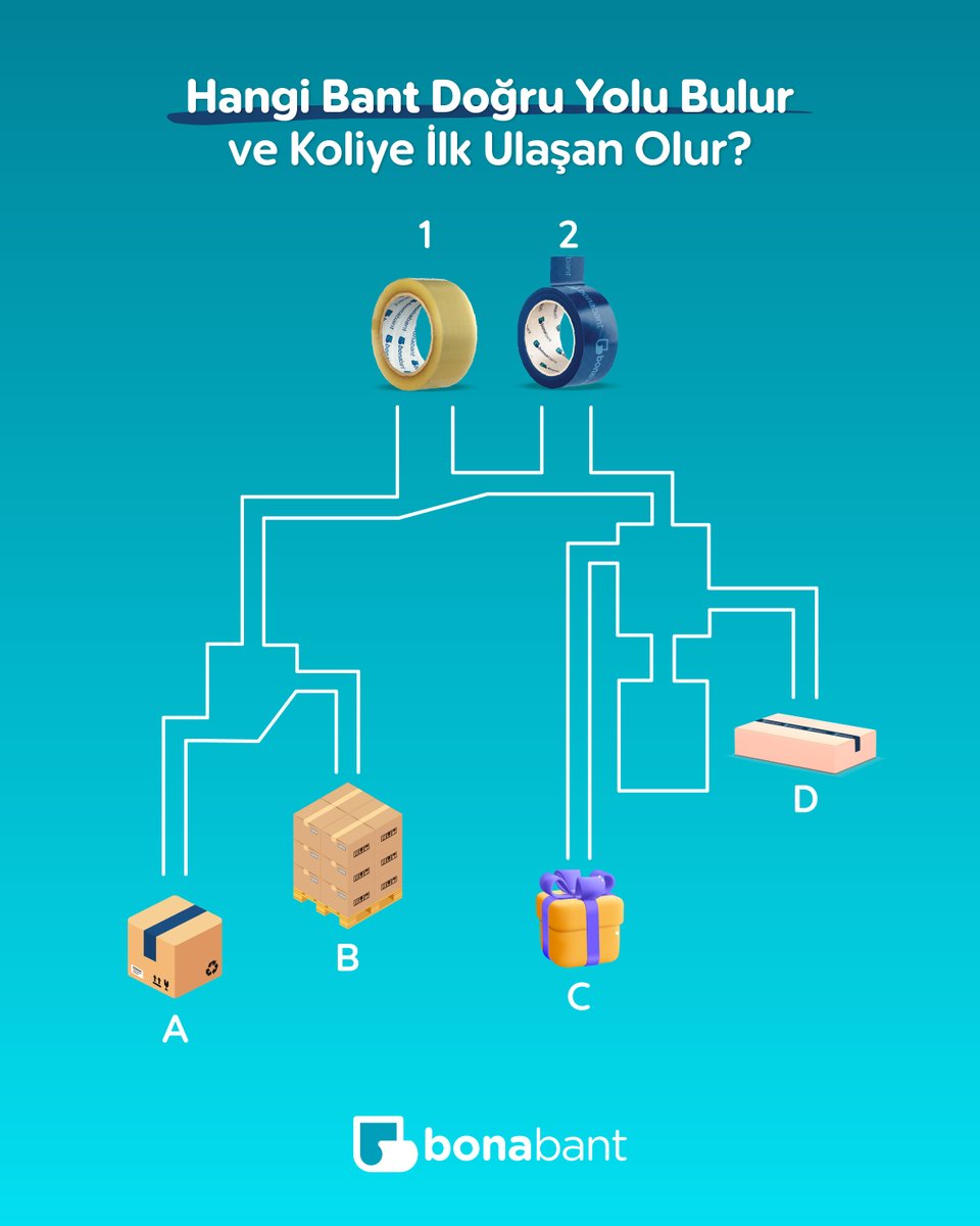 📦 Hangi Bant Doğru Yolu Bulur ve Koliye İlk Ulaşan Olur?
Yol uzun, rakip çok… Ama Bonabant her zaman hedefte!

#Bonabant #Kolibandı #DoğruYolBonabant #LabirentYarışı #PaketinKahramanı #TamKoruma #SarmalaYolla #SağlamBant #HedefKoli #YarışBaşlasın